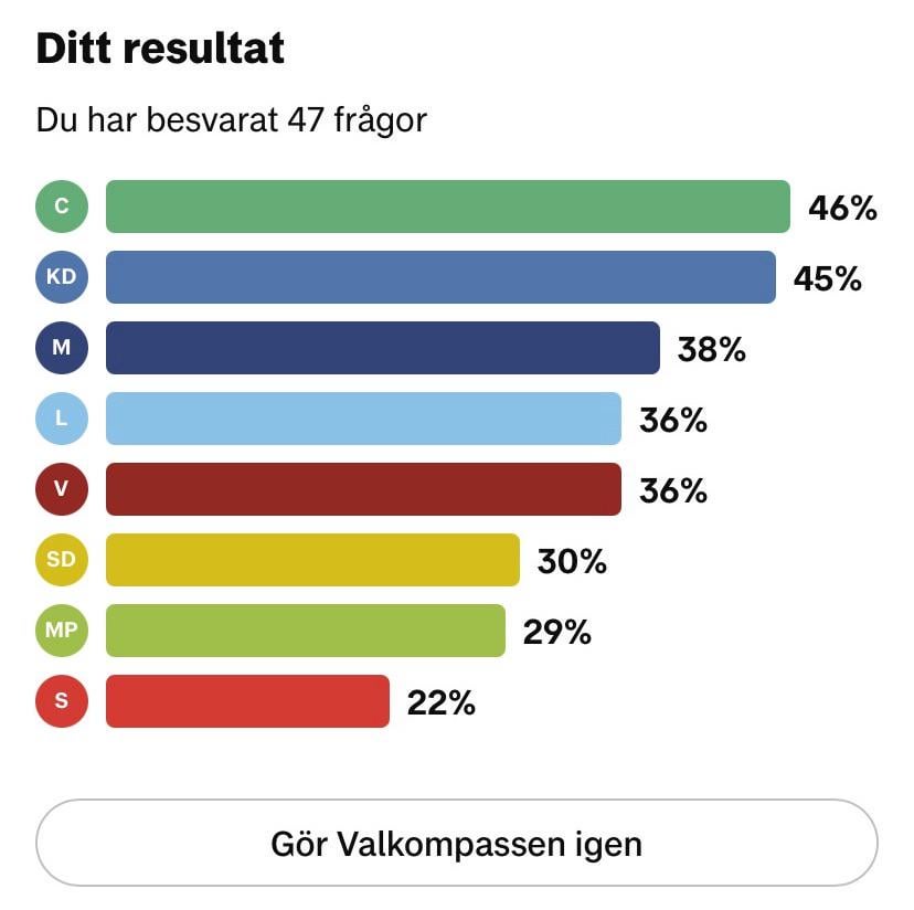 How do the Americans manage with two lots when I can't even find a match with eight?