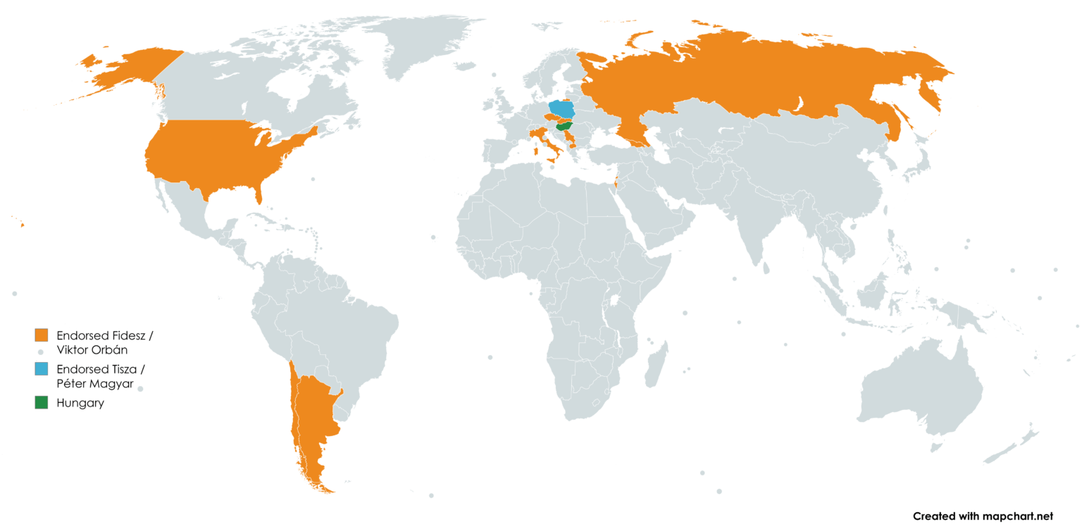 Party endorsements by foreign heads of government in Hungary's election