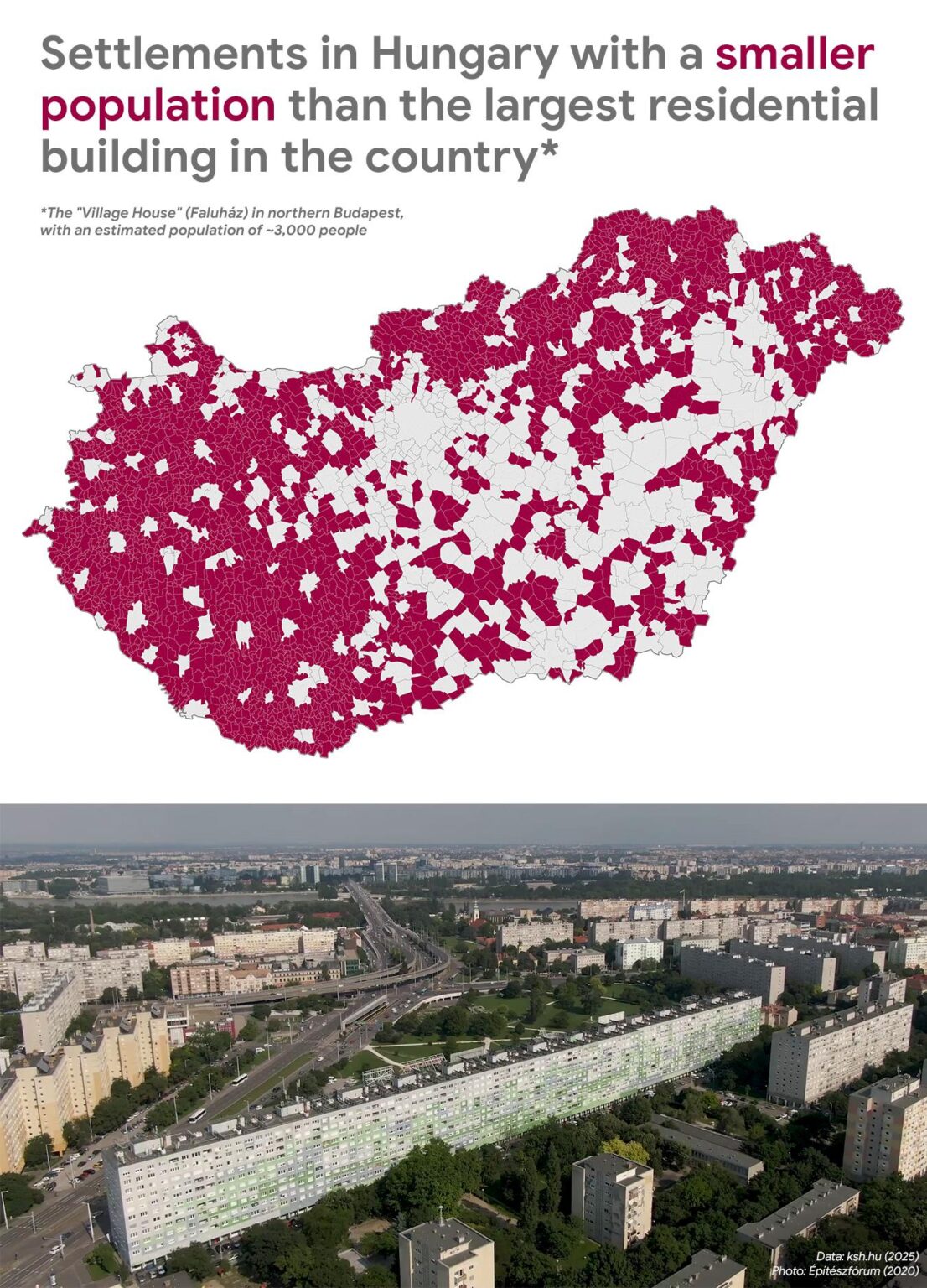 Settlements in Hungary with a smaller population than the largest residential building in the country