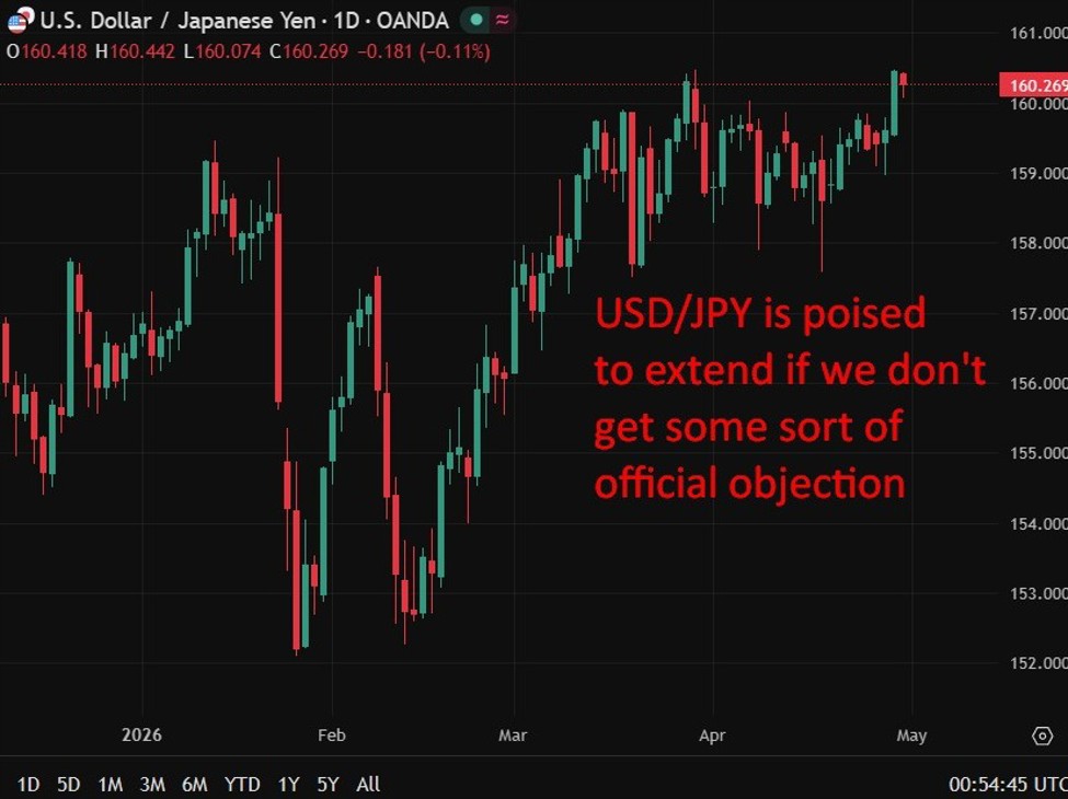 Japan March industrial output falls 0.5% as Hormuz closure hits chemicals and fuels