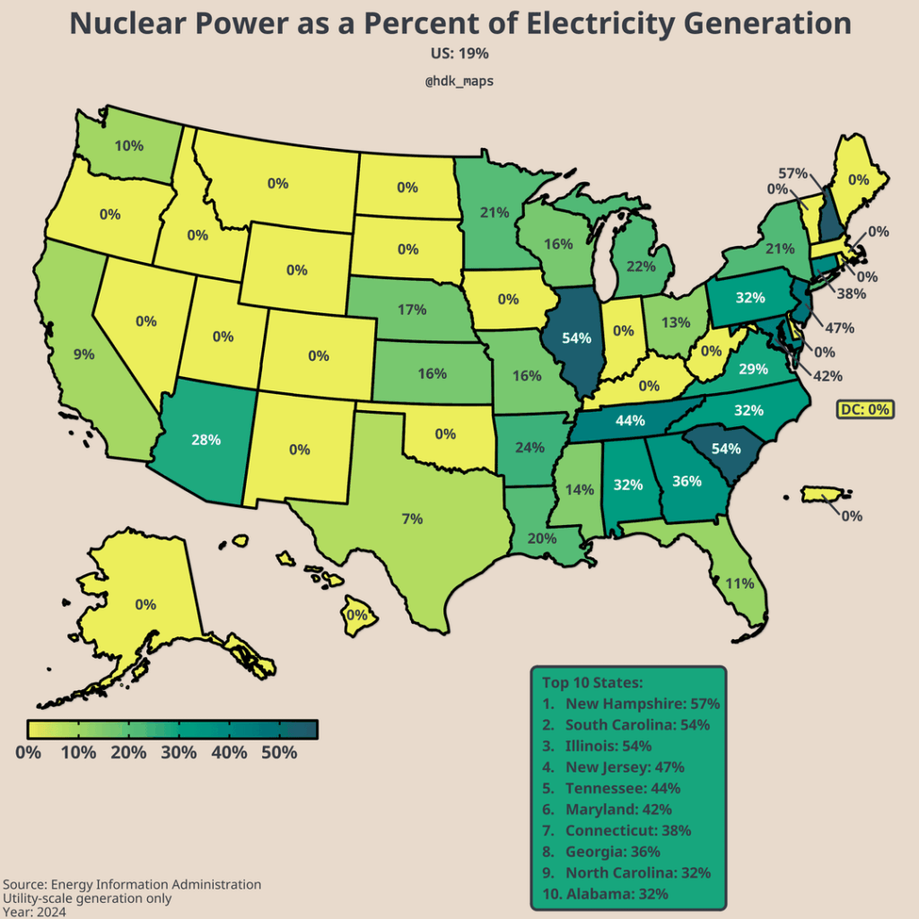 [OC] Sources of Utility-Scale Power Generation in the US