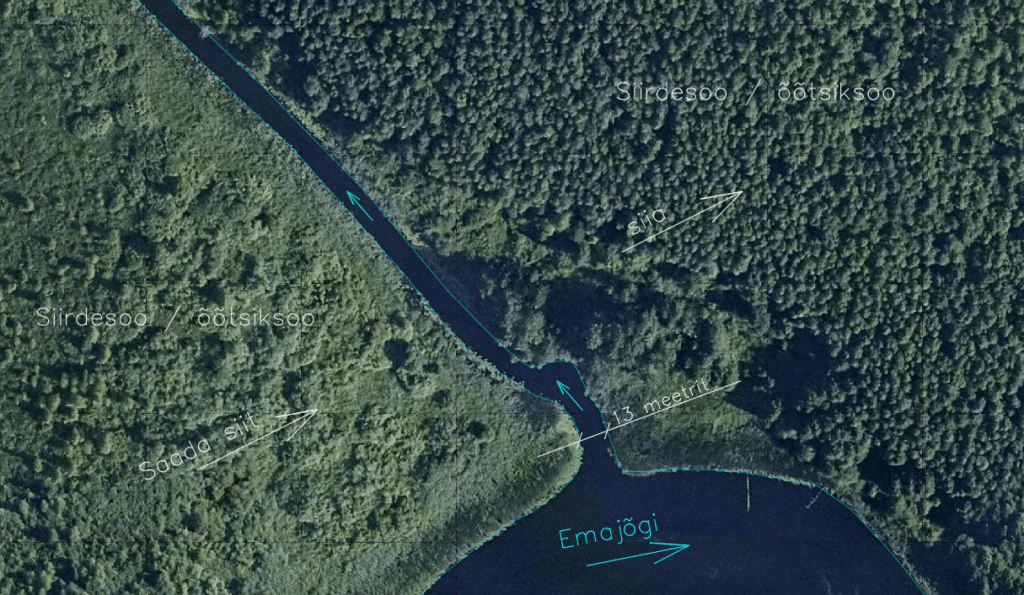 How to cross a wide river with portable equipment? How to cross a wide river with portable equipment?