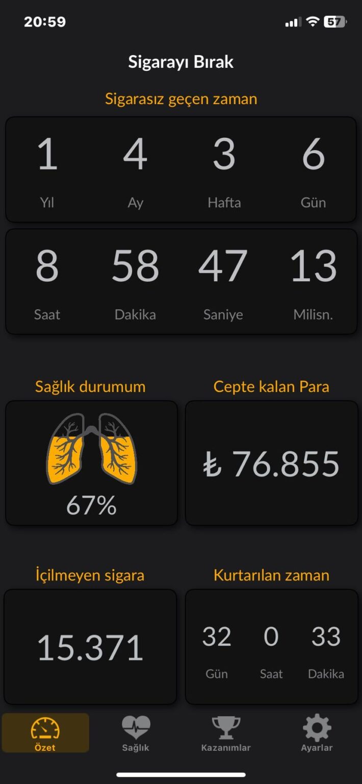 I quit smoking after pneumothorax.