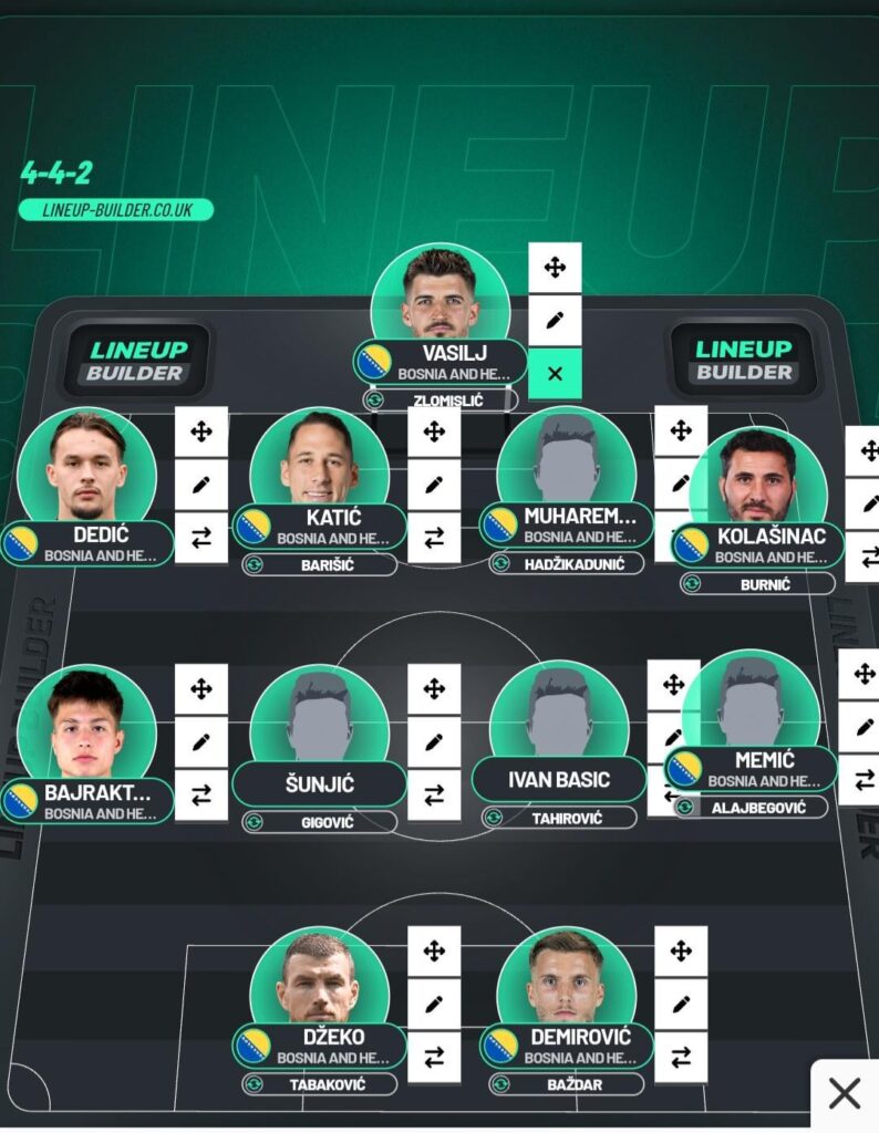 List of 26 players for the world