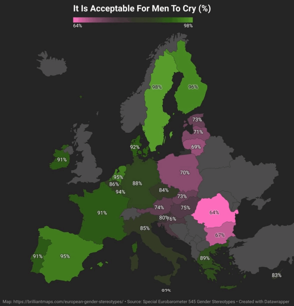 Why is it not accepted in Bulgaria and Romania for men to cry compared to the west?