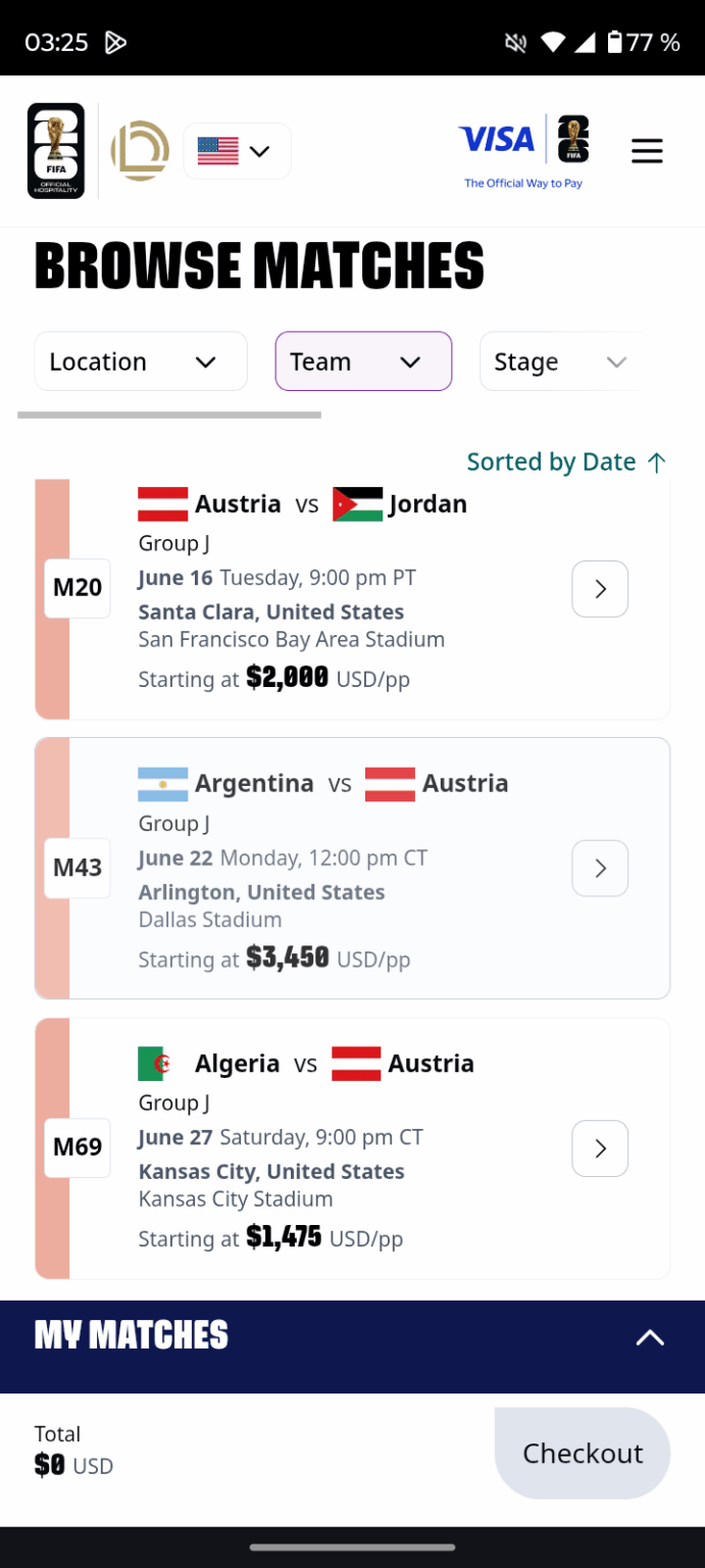 Football World Cup Prizes