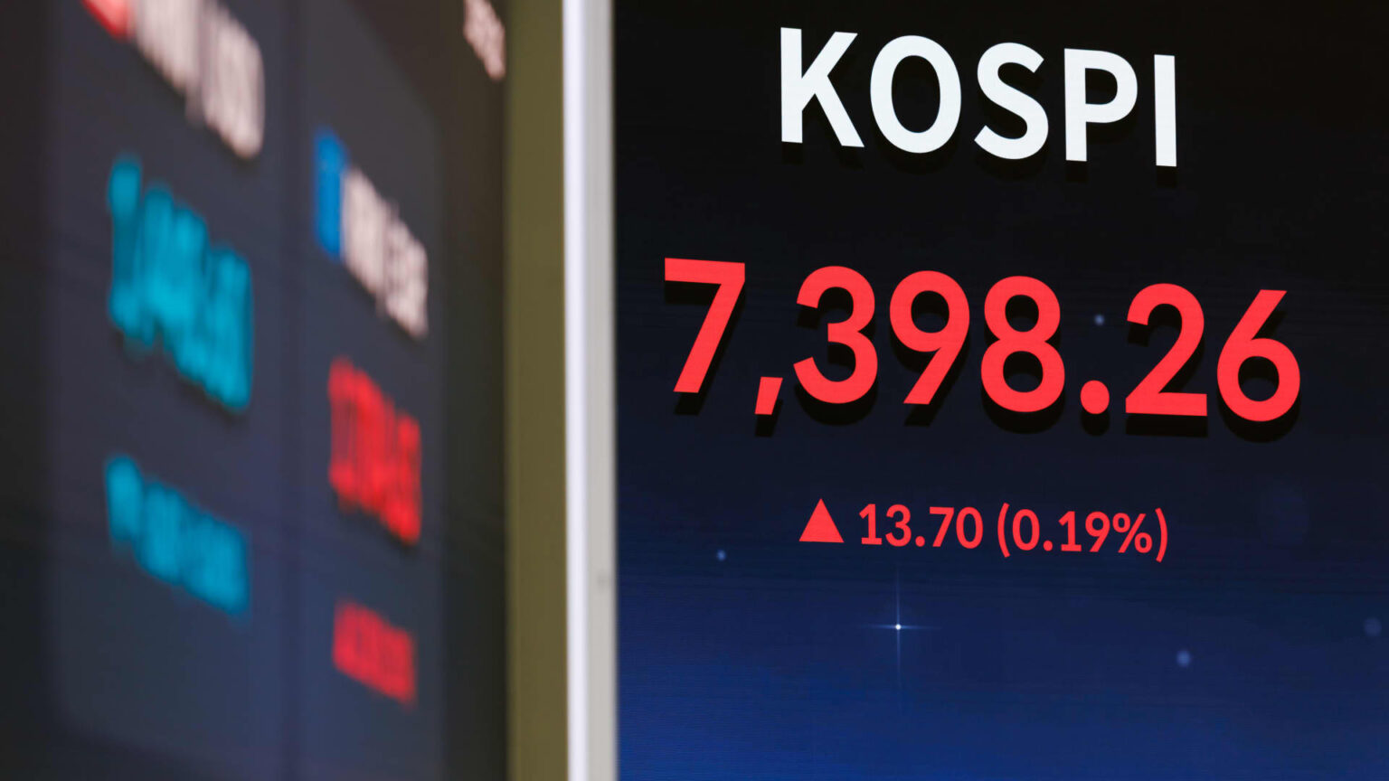 Korean stocks are coming off their best week since 2008. Where the charts signal they’re heading next Korean stocks are coming off their best week since 2008. Where the charts signal they're heading next