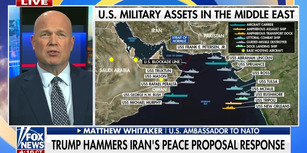 Matthew Whitaker on Iran's 'unacceptable' response and NATO's future