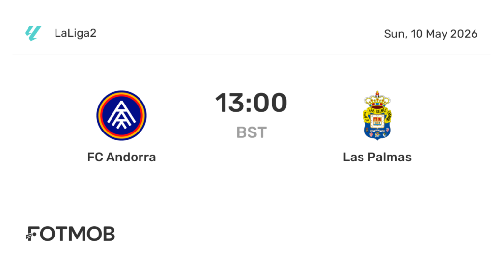 FC Andorra vs Las Palmas