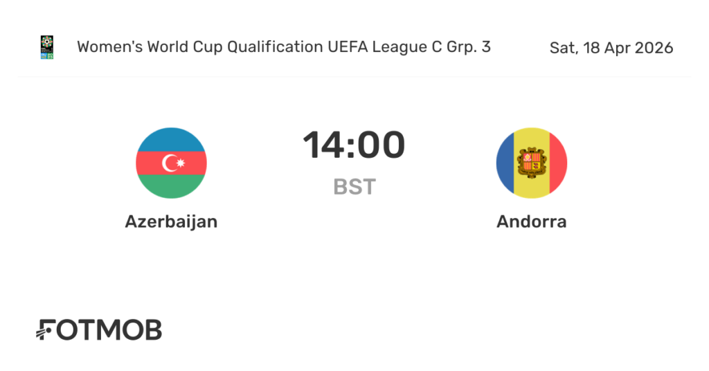 Azerbaijan (W) vs Andorra (W)