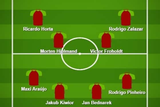 Imagen del artículo:Liga Portugal team of the season 2025-26