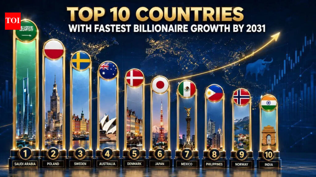 Top 10 countries with fastest billionaire growth by 2031: Saudi Arabia, Poland and Sweden top the global wealth race | World News