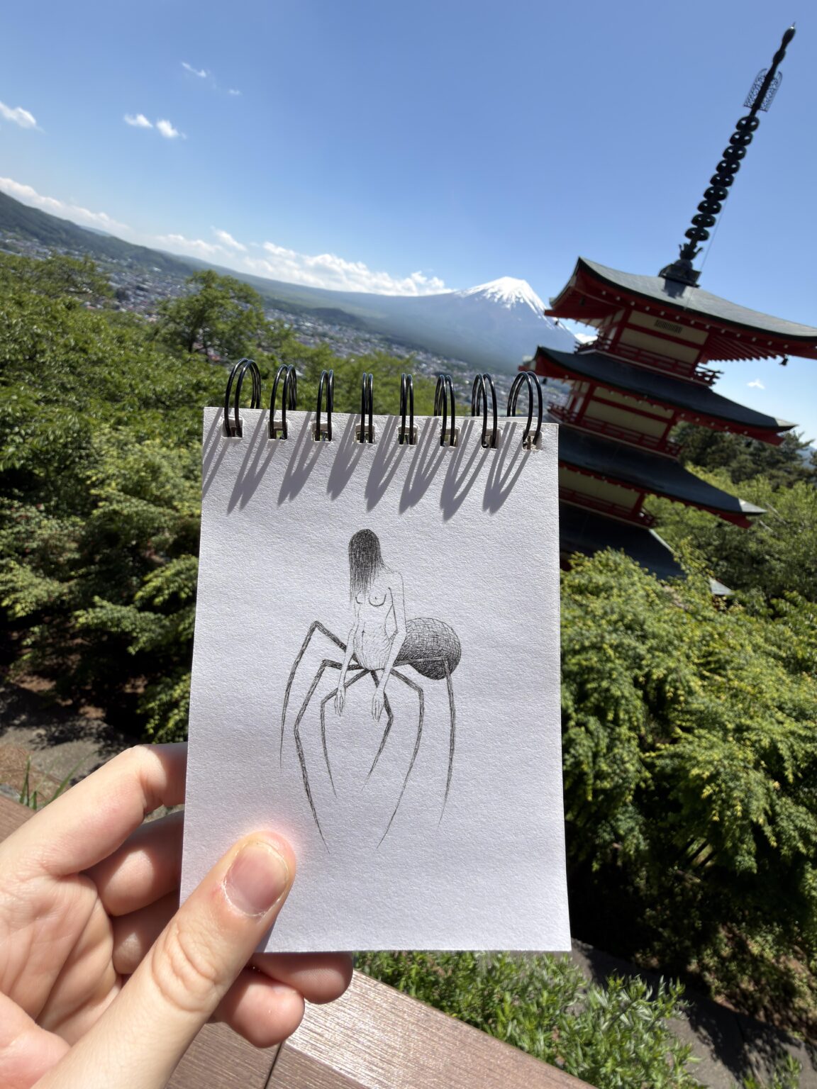 #travelsketches, Japan, fineliners