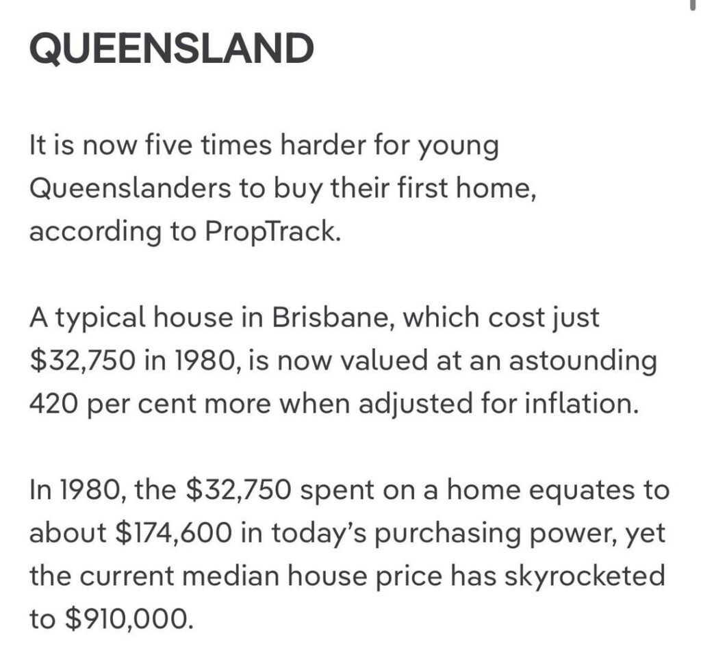 Brisbane’s median value surged from $32,750 in December 1980 to $95,000 in December 1990, $152,000 in 2000, $465,000 in 2010,and $910,000 by March 2025.