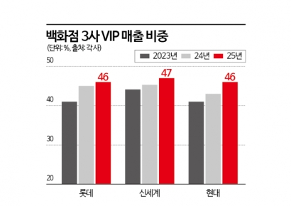 "Not Everyone Can Afford This: Inside the World of the True Top 0.1% [Luxury World]"