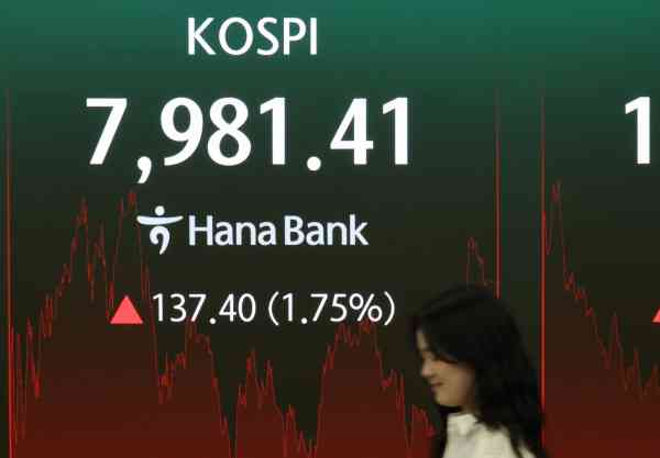 KOSPI Up 1.75% Thursday