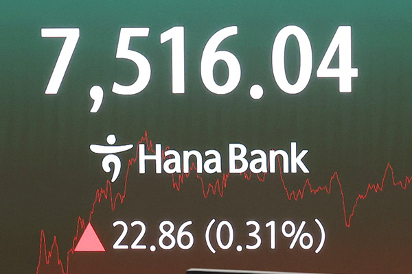 KOSPI Closes in 7,500 Range on Monday after Seeing Sharp Volatility