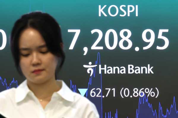 KOSPI Down 0.86% Wednesday