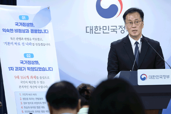 Gov’t Finalizes 164 Tasks under ‘National Normalization Project’