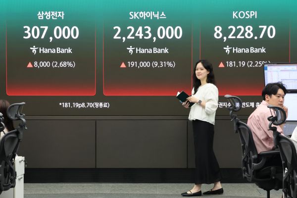 KOSPI Hits New All-Time High on Wednesday, 1 Day after Surpassing 8,000 Mark
