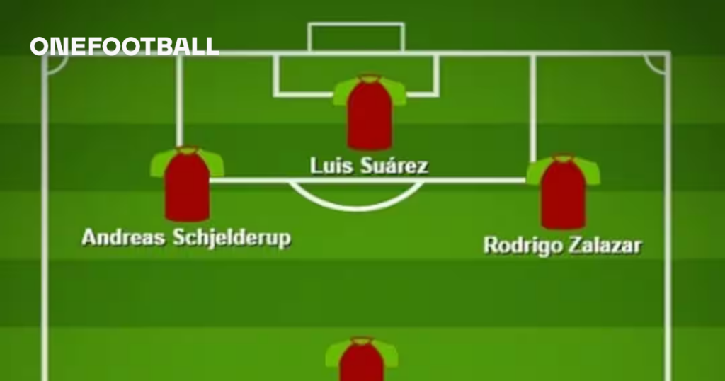 Liga Portugal team of the season 2025-26