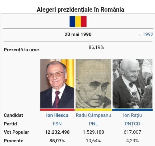 Yesterday was the 36th anniversary of the first free elections after communism