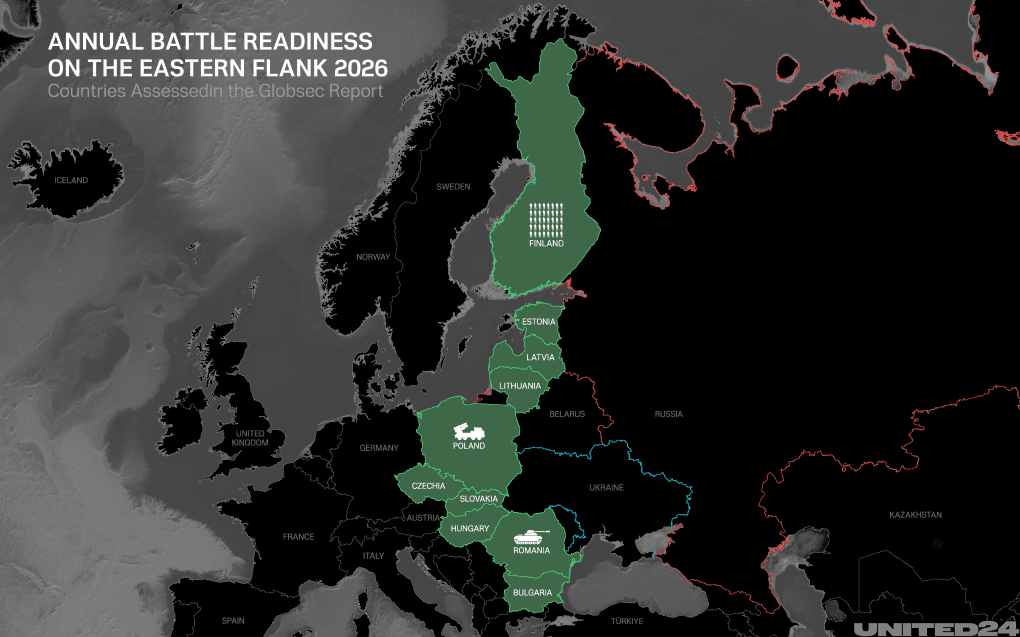 The report assesses Finland, Estonia, Latvia, Lithuania, Poland, Slovakia, Czechia, Hungary, Romania, and Bulgaria. (Illustration: UNITED24 Media) Map of countries in the report