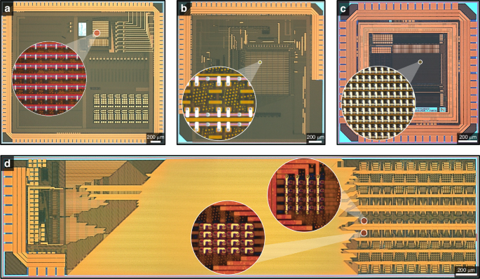Fig. 6: Application-focused CMOS-RRAM architectures.