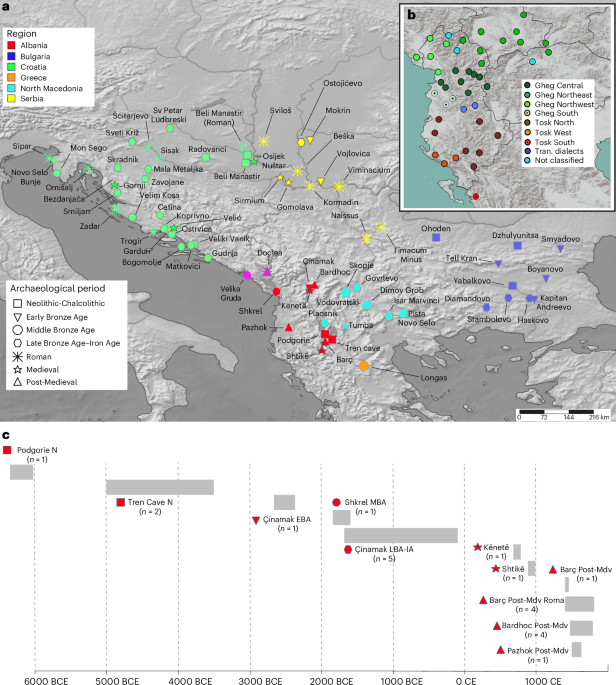 Ancient DNA evidence for the history of the Albanians