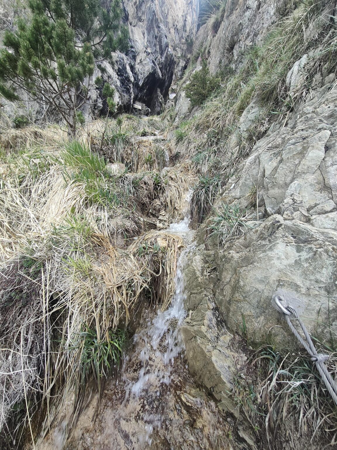 Via ferrata – categories Via ferrata - categories