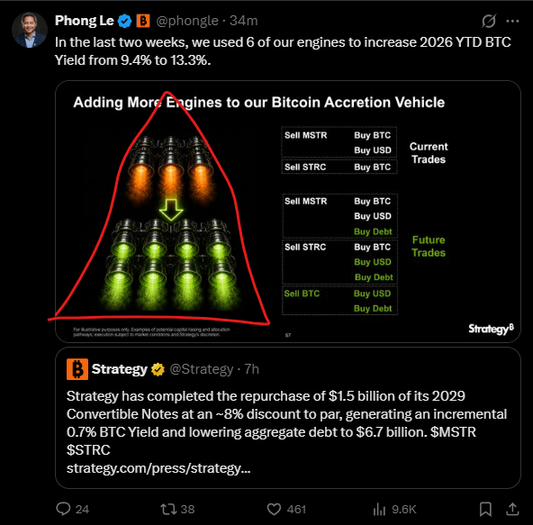 Microstrategy drew themselves as a pyramid again