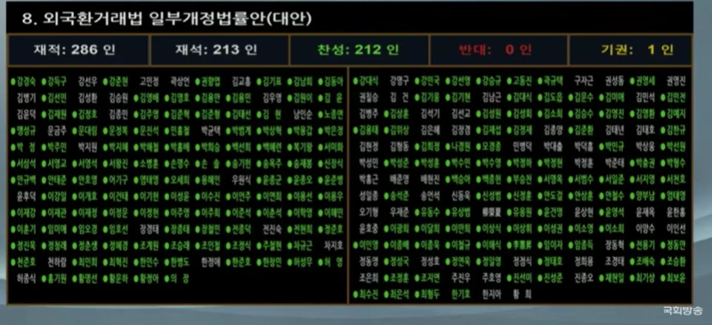 Photo: Screenshot from the National Assembly Broadcasting System's YouTube channel