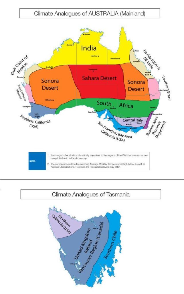Climate Analogues of Australia