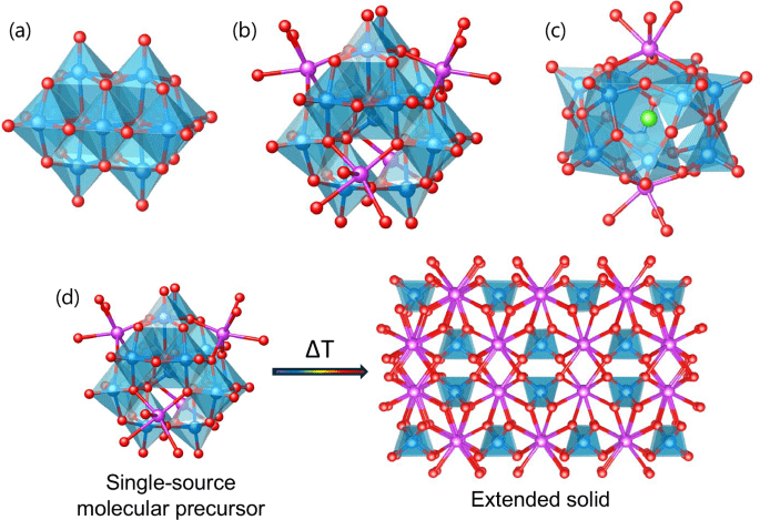 Amorphous intermediates and discovery of a kinetic polymorph of BiVO4 from heating V+Bi+Zn single-source precursors - Nature Communications