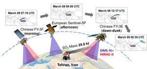Attack on Iran’s oil released as much pollution as a volcano. Nearly 30,000 tons of the toxic gas spread across the Middle East within days. Local residents reported immediate health impacts, such as respiratory distress, skin irritation, and a "bitter taste" in the mouth