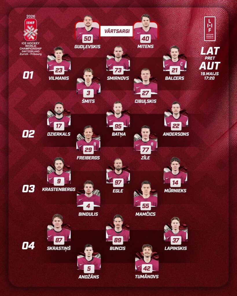 Game discussion in hockey IIHF 2026: Latvia - Austria