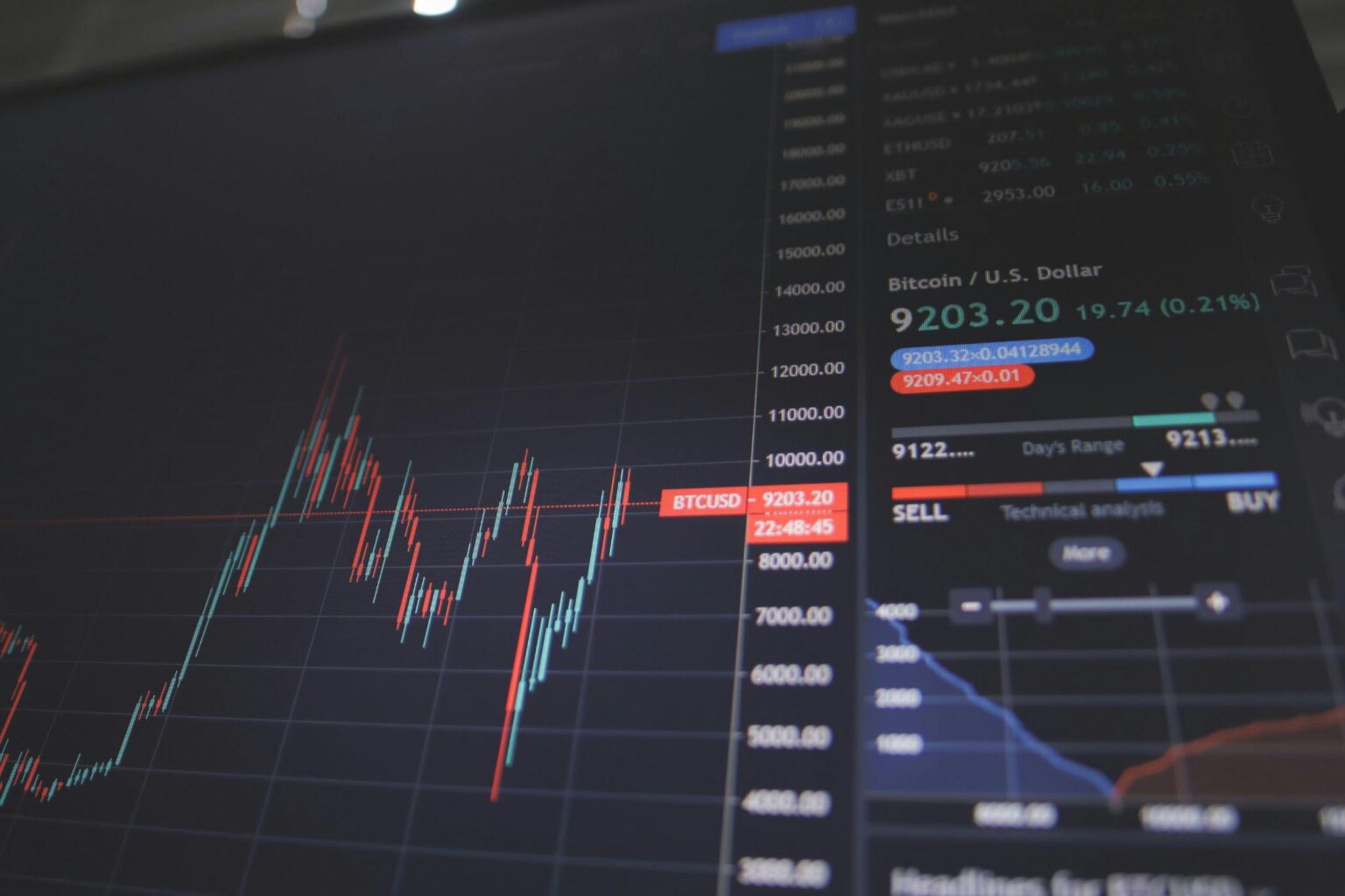 Modest Economic Recovery: Can Bosnia and Herzegovina Sustain a Positive Trend?