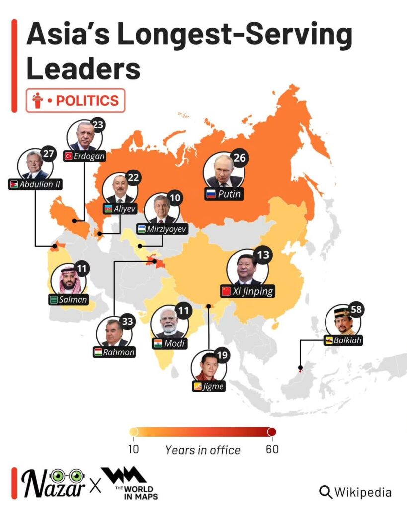 Asia's longest-serving leaders