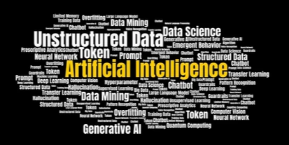 CNBC Survey Shows 65% Of Workers Have Avoided Using Artificial Intelligence For Moral, Environmental, Privacy Or Other Reasons