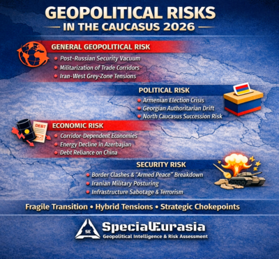 Caucasus Geopolitical Risk 2026 2 Caucasus Geopolitical Risk 2026 Infographic_SpecialEurasia