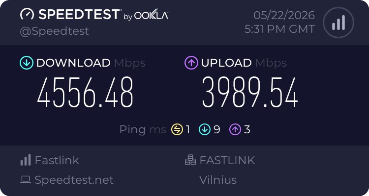 Evaluation of INIT/FASTLINK fiber optic internet (which internet provider to choose in Lithuania)
