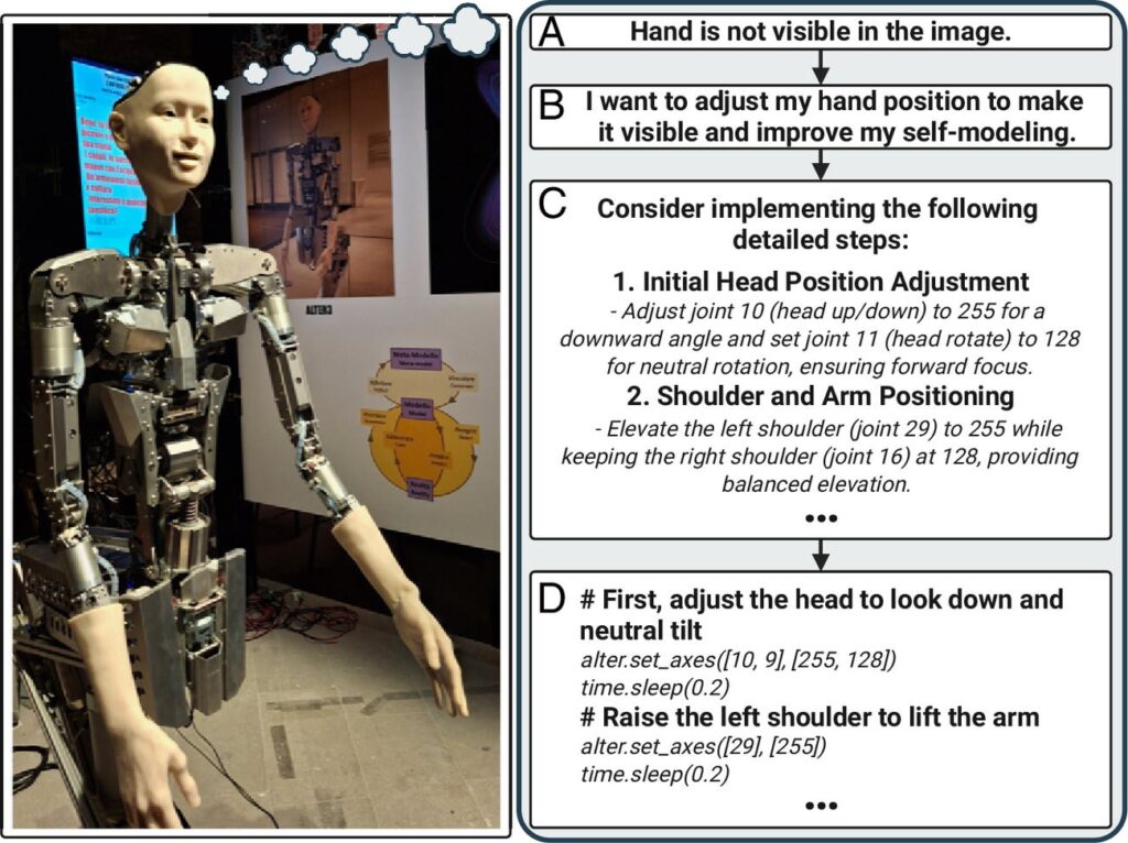 Evolvable AI could push technology into a new phase of evolution Brighter Side of News