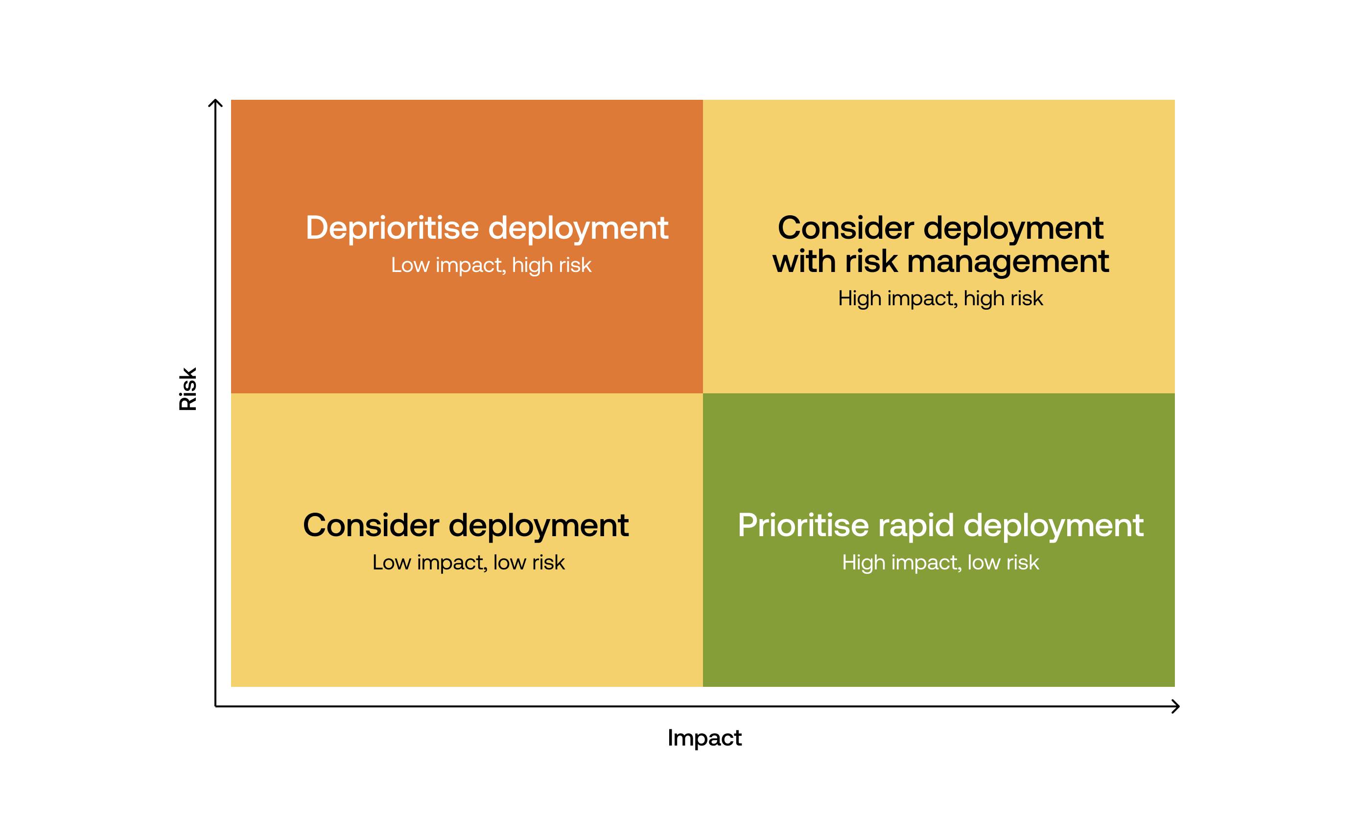 FOR UPLOAD_Rethinking Risk – image