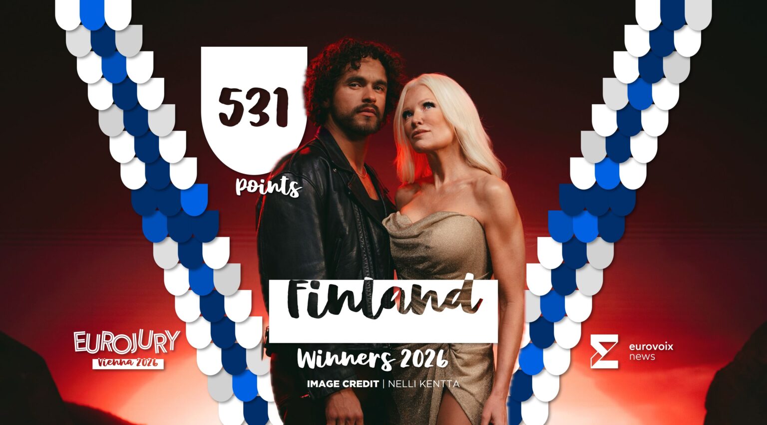 Linda Lampenius and Pete Parkkonen Win Eurojury 2026 For 🇫🇮 Finland