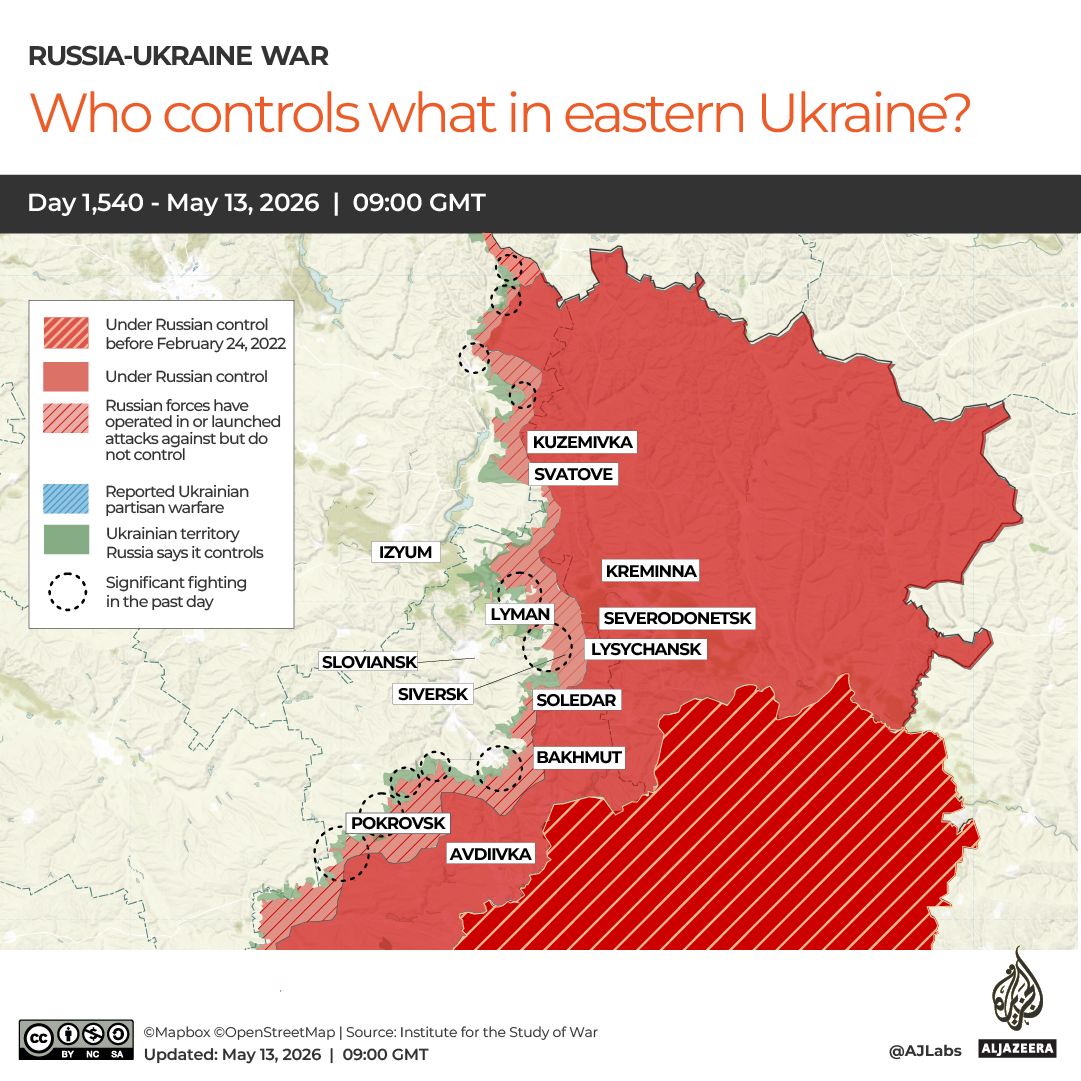 INTERACTIVE-WHO CONTROLS WHAT IN EASTERN UKRAINE copy-1778663461