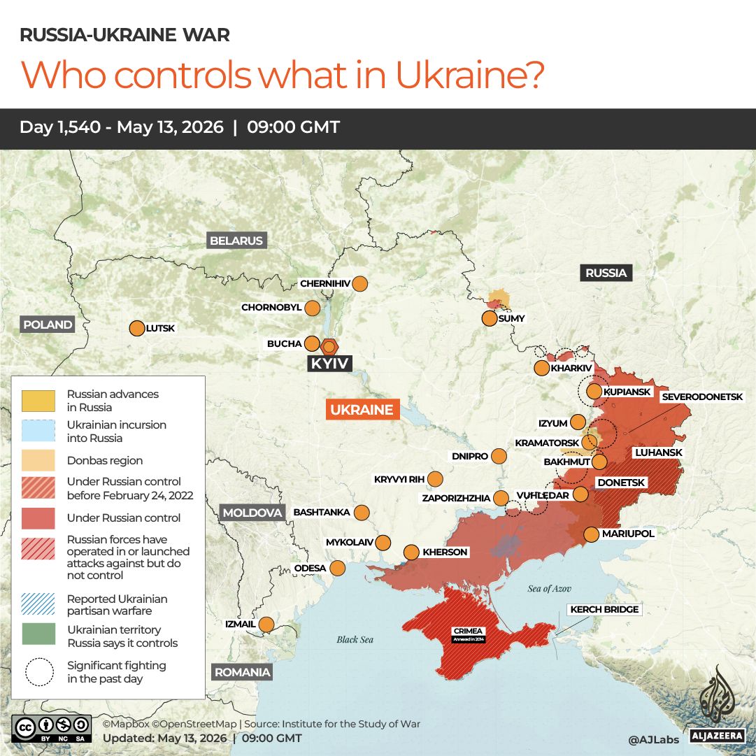 INTERACTIVE-WHO CONTROLS WHAT IN UKRAINE-1778663483