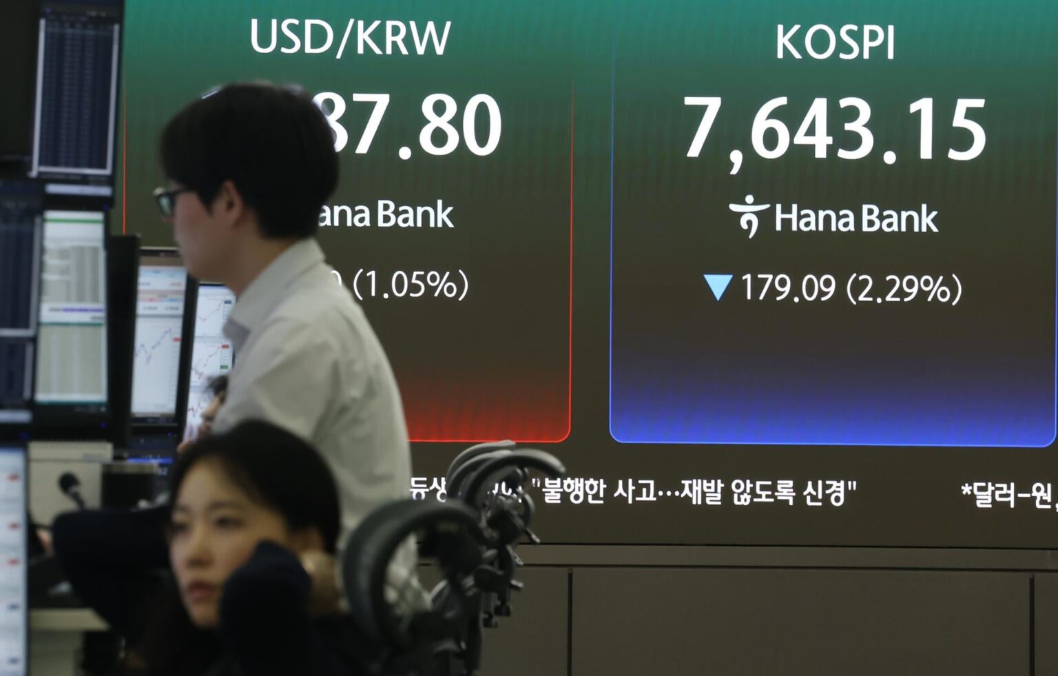 KOSPI retreats from near 8,000-mark on foreign sell-off – The Korea Times KOSPI retreats from near 8,000-mark on foreign sell-off - The Korea Times