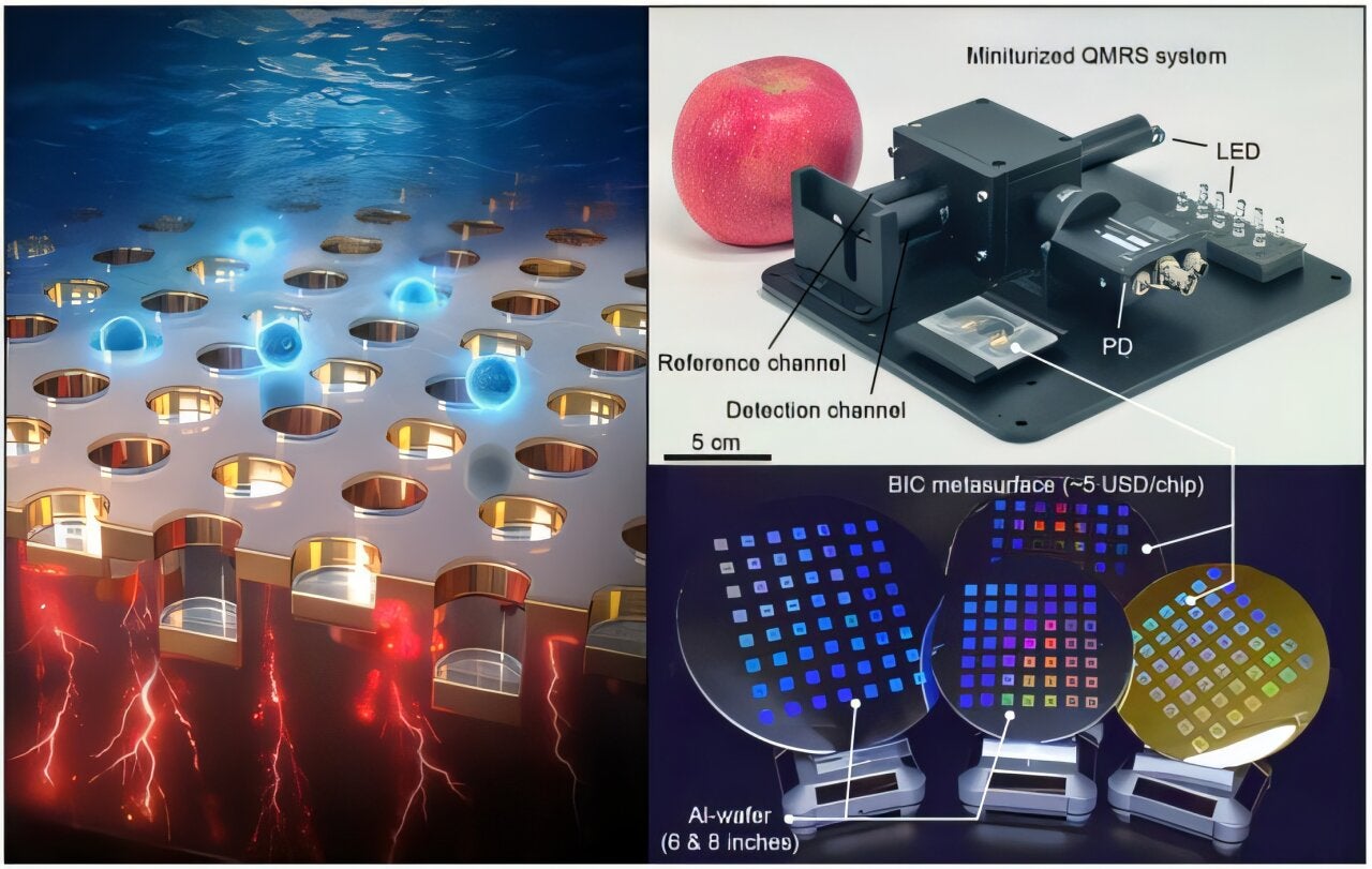 New light sensor for disease diagnosis
