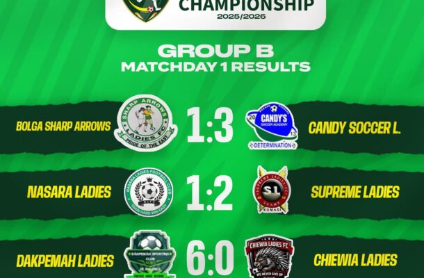 Road to 2026/2027 Malta Guinness Women’s Premier League kicks off in Tamale