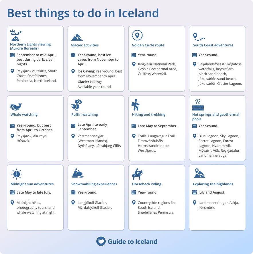 Best things to do in Iceland infographic Best things to do in Iceland infographic